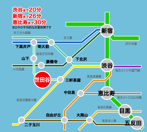 �A�N�Z�X�}�b�v